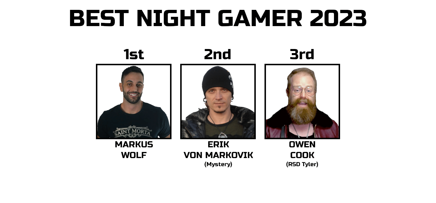Best PUA Night Gamer 2023 Markus Wolf Erik Von Markovik Mystery Owen Cook RSD Tyler Real Social Dynamics Nightgame Night Game Infield