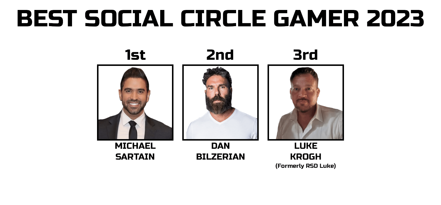 Best PUA Social Circle Gamer Social Circle Game Men Of Action Mentoring MOA Michael Sartain RSD Luke Luke Krogh Real Social Dynamics Social Circle Blueprint Dan Bilzerian