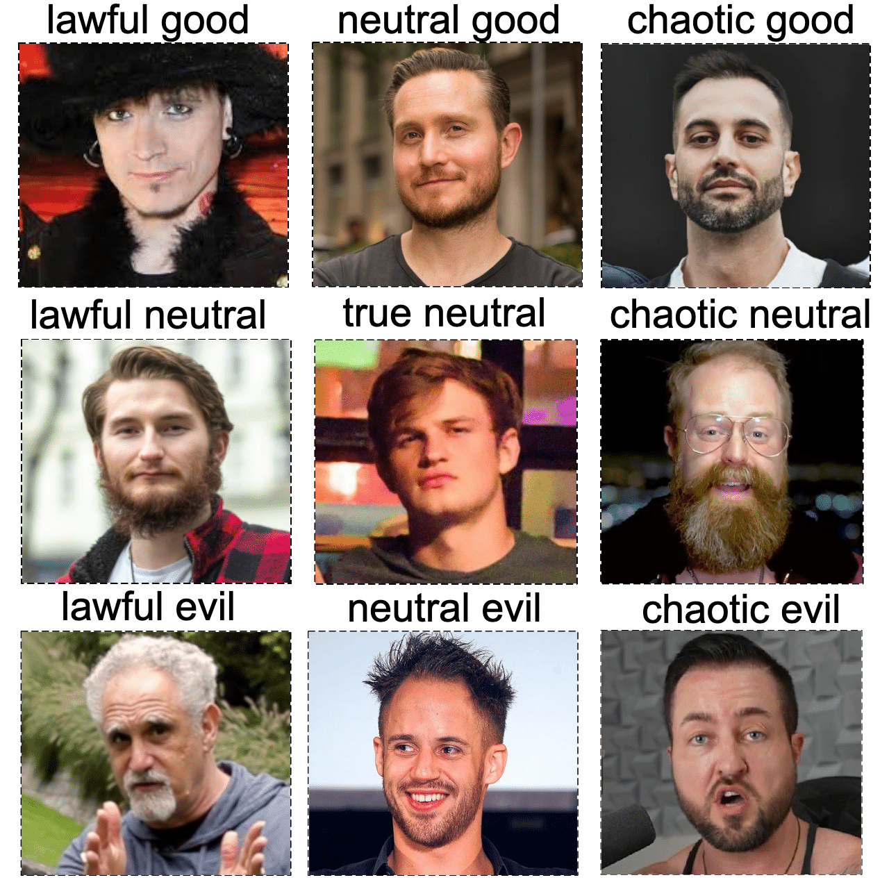 Lawful Good Evil Neutral Chaotic Meme Pickup Artist Memes Erik Von Markovik Mystery Ice White Ross Jeffries Todd V TSD Todd VanDeHey Todd Valentine Markus Wolf Ultimate Man Project Austem Summers Owen Cook RSD Tyler Julien Blanc RSD Julien John Mulvehill John Anthony Lifestyle