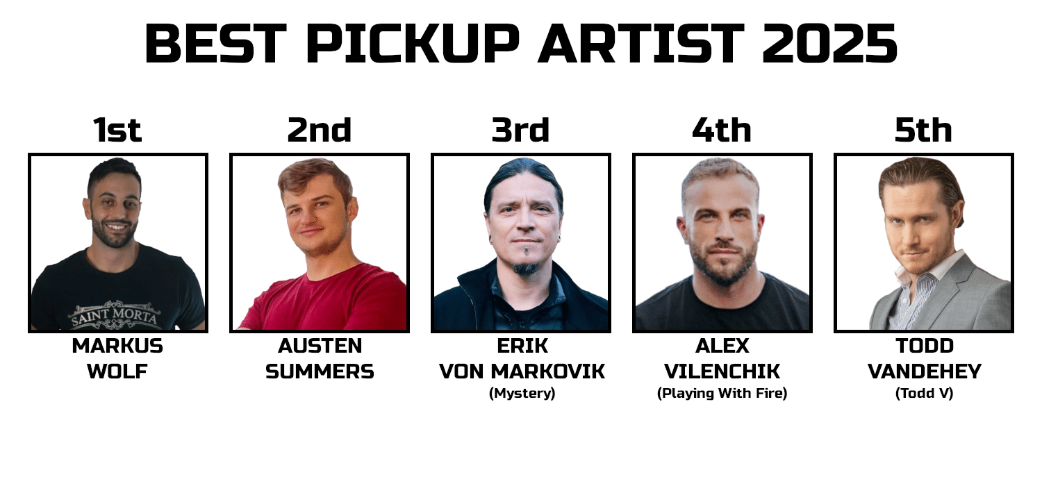 Best Pickup Artist 2025 PUA Markus Wolf UMP Ultimate Man Project Austen Summers Erik Von Markovik Mystery Alex Vilenchik Playing With Fire Todd V Todd Valentine RSD Todd VanDeHey Game Global