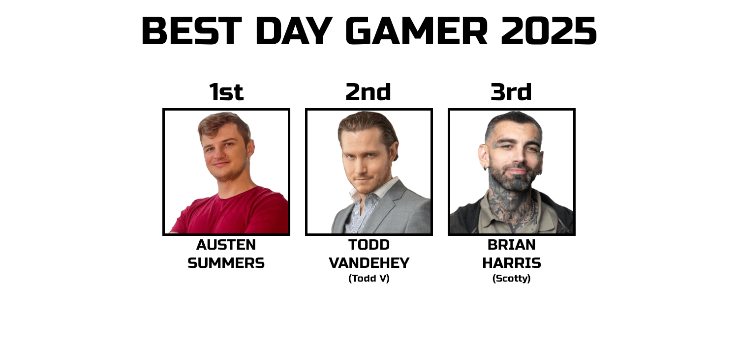 Best Day Gamer 2025 Best PUA Daygamer Day Game Daygame Austen Summers Todd V RSD Todd Valentine Todd VanDeHey Brian Harris Scotty GLL Good Looking Loser