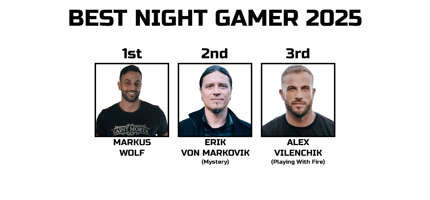 Best Night Gamer 2025 Best PUA Night Game Nightgame NG Markus Wolf Ultimate Man Project Erik Von Markovik Mystery Alex Vilenchik Playing With Fire
